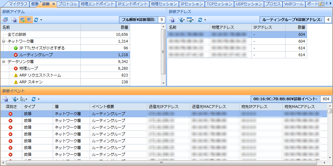 ネットワークループ診断イベントをサポート