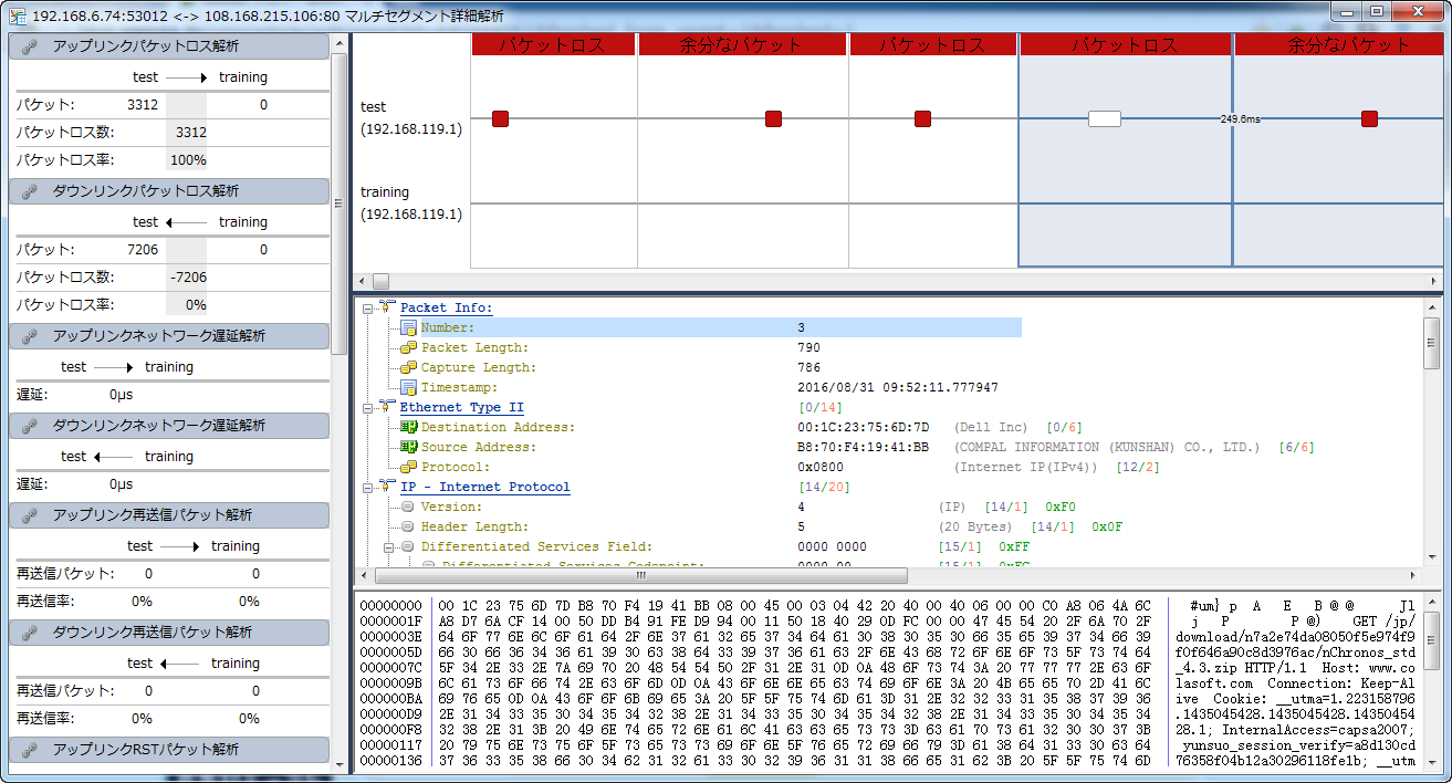 Troubleshoot Network Delay